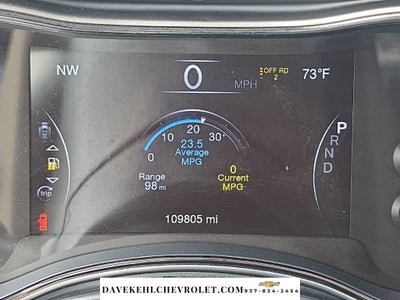 2021 Jeep Grand Cherokee High Altitude 4x4